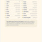 FORJADOS: Manual do Discipulador | E-book Digital